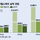 나인헬스케어 이미지