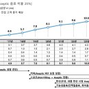아셉틱(주) 이미지