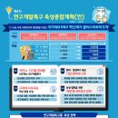 고려종합개발 이미지