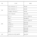 옥암-비상-4 이미지