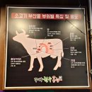 뚜레한우곱창 이미지