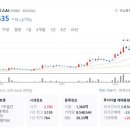 주식회사 폴라리스오피스 이미지