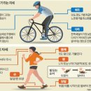 가디언 오브 갤럭시 PT 이미지