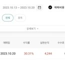 (주)에스엘바이오 이미지