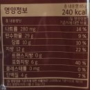 gs25 신상 익숙한 맛 초코빵 : 빠삐코 미니샌드 후기 (내돈내산)