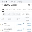 에프앤에프식품(주) 이미지