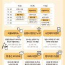서울 가볼만한곳 서울축제 2025 가락몰 제2회 전국빵지자랑 입장료 라인업 위치