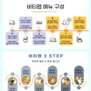 비티푸드 이미지