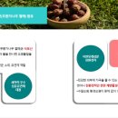 버블맨24셀프빨래방 - 수원시 영통구 태장로 81 | 버블맨24셀프빨래방
