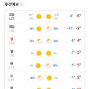 경동나비엔서비스 이미지