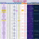12월 09일 장마감브리핑 이미지