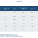 후퍼옵틱 이미지