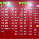 고덕옛날손짜장 이미지