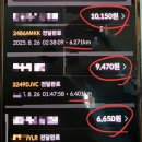 이츠PC | 자동차 배달 부업 1시간 반만에 4만3천원! 배민커넥트, 쿠팡이츠배달파트너 수입 인증 후기 방법