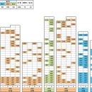 두산위브 이미지