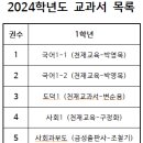 지산중학교 뒤 이미지