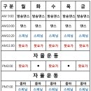 BM 휘트니스클럽 이미지