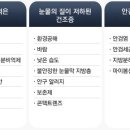 이수진한의원 이미지