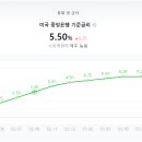 사무라이통신