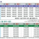 열차단썬팅프로 이미지