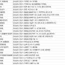 반회서3길 이미지