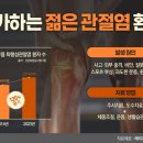 어루