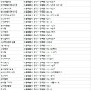선 헤어필