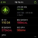 육회왕자&연어공주분당 - 성남시 분당구 황새울로360번길 26 | 육회왕자&연어공주분당