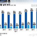 개미전자 이미지