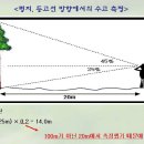﻿수고(나무의 높이) 측정법 이미지