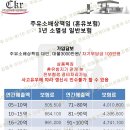 개정주유소 이미지