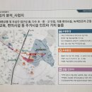 거여송파 이스트플러스홍보관 대표 1666-2026 이미지