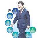 디테일 이미지