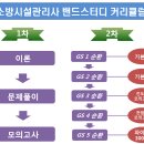 소방관계법령 개정판 출간! 이광재 원장 저자직강(국내 유일 공학 및 법학 전공자, 관리업 대표) 2019 소방시설관리사 67% 합격률 [전국 1위], 합격수기로 증명! 이미지