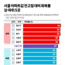 용산-87 이미지