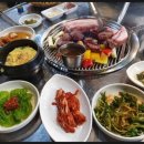 천돈가중문