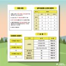 골프존파크 구서점 이미지
