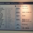 새한노동조합 이미지