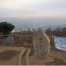 1월 16일 화요일 하남검단산(657m) 이미지