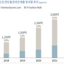 (주)대현유통 네이버블로그