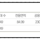 보성남초교, 보성초 이미지