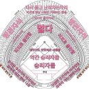 투피엠(2PM) | <THE RETURN> 2PM 도쿄돔 콘서트 후기🖤 (+셋리 포함) | 난 이제 돌이킬 수 없어... 흑흑 투피엠 사랑해...