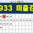 cafe 933(카페 933)