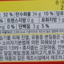 상일식품(주) 이미지