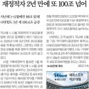 한경주택관리 네이버블로그