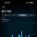 삼성코닝구내세탁소 | 마운자로 10mg 후기 3주차!! (출장 끝~)