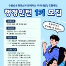 [수원상공회의소] 미래내일일경험 공공기관 청년 인턴 모집(3월) 안내의 건 이미지