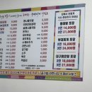 꼬돌이 동태탕