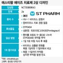 에스티팜(주) 이미지