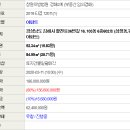 활천로 36번길 이미지